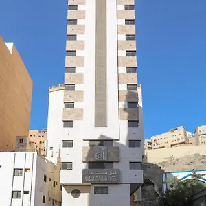 تحقق من التوفر